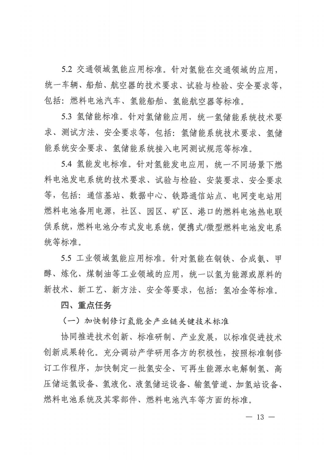 2023.7.19關(guān)于印發(fā)《氫能產(chǎn)業(yè)標(biāo)準(zhǔn)體系建設(shè)指南（2023版）》的通知_12.jpg