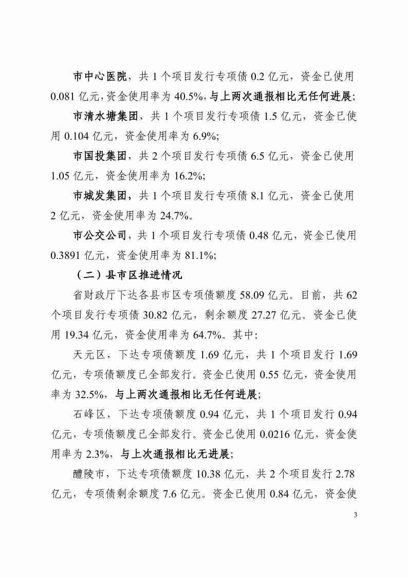 2023年10月17日《株洲市2023年專項債推進(jìn)情況通報（第三期）》株簡準(zhǔn)字22號_02.jpg